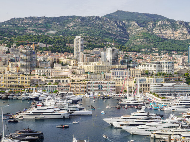 Economie et Social à Monaco