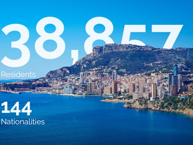 Monaco 2025 : quand la démographie confirme l'exception monégasque