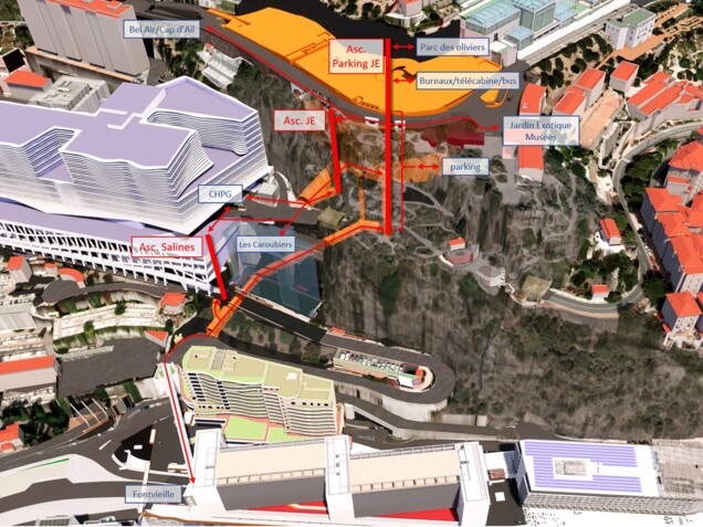 One more step towards soft mobility: the “Galerie des Salines”